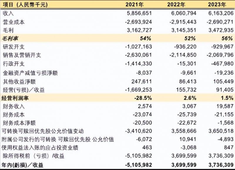 众汇外汇开户来看看奥迪公布2033年将停售燃油车 电动车将取代油动车？