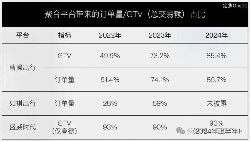 wetrade众汇官网入口全国都市级别划分标准2021